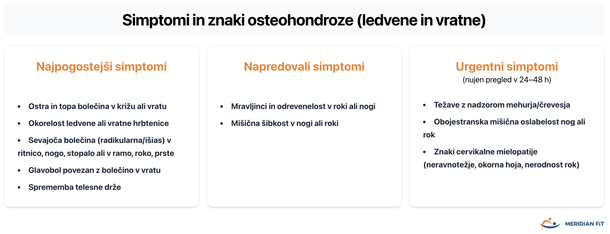 simptomi-interventebralne-osteohondroze